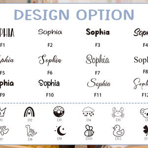 May include: A white background displays design options for the name "Sophia." Twelve font styles are shown, labeled F1 through F12. Below the fonts are twelve small icons, including a crown, rainbow, donut, cloud, crab, koala, airplane, dinosaur, moon, bee, duck, and four-leaf clover.