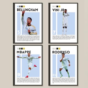 Football poster pack, Bellingham, Vini Jr, Rodrygo, Mbappe, Real Madrid, digital download, football gift, football prospects.