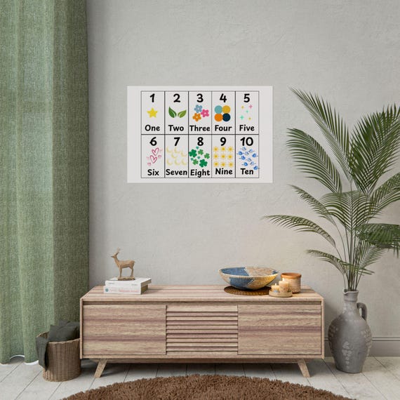 Fun and Vibrant Number Posters - Perfect Classroom or Kids' Room Decor!
