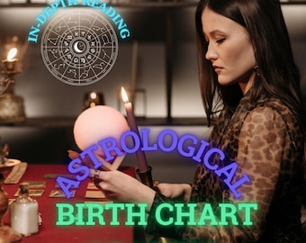 Personal Birth Chart Reading – Professional Astrology Interpretation & Personal Insight