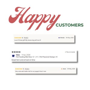 May include: A graphic display titled Happy CUSTOMERS featuring three customer reviews. The reviews include five-star ratings, dates, and text comments from Brenda, Nikki, and laura regarding a pet feeding mat with dimensions of 12 inches by 18 inches.