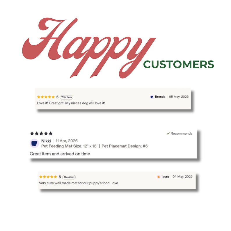 May include: A graphic display titled Happy CUSTOMERS featuring three customer reviews. The reviews include five-star ratings, dates, and text comments from Brenda, Nikki, and laura regarding a pet feeding mat with dimensions of 12 inches by 18 inches.