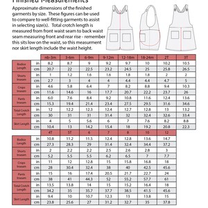 K&ouml;nnte beinhalten: Eine Tabelle mit den fertigen Ma&szlig;en f&uuml;r einen Jonagold-Jumper in Zoll und Zentimetern. Die Tabelle enth&auml;lt Ma&szlig;e f&uuml;r die L&auml;nge des Oberteils, die Schrittl&auml;nge der Shorts, die Schrittl&auml;nge der Crops, die Schrittl&auml;nge der Hose, die Gesamtl&auml;nge des Schritts und die L&auml;nge des Rocks. Die Tabelle enth&auml;lt Gr&ouml;&szlig;en von Neugeborenen bis 3T.