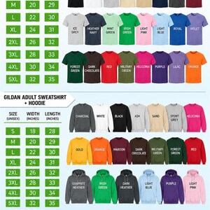 a poster showing the different types of hoodies