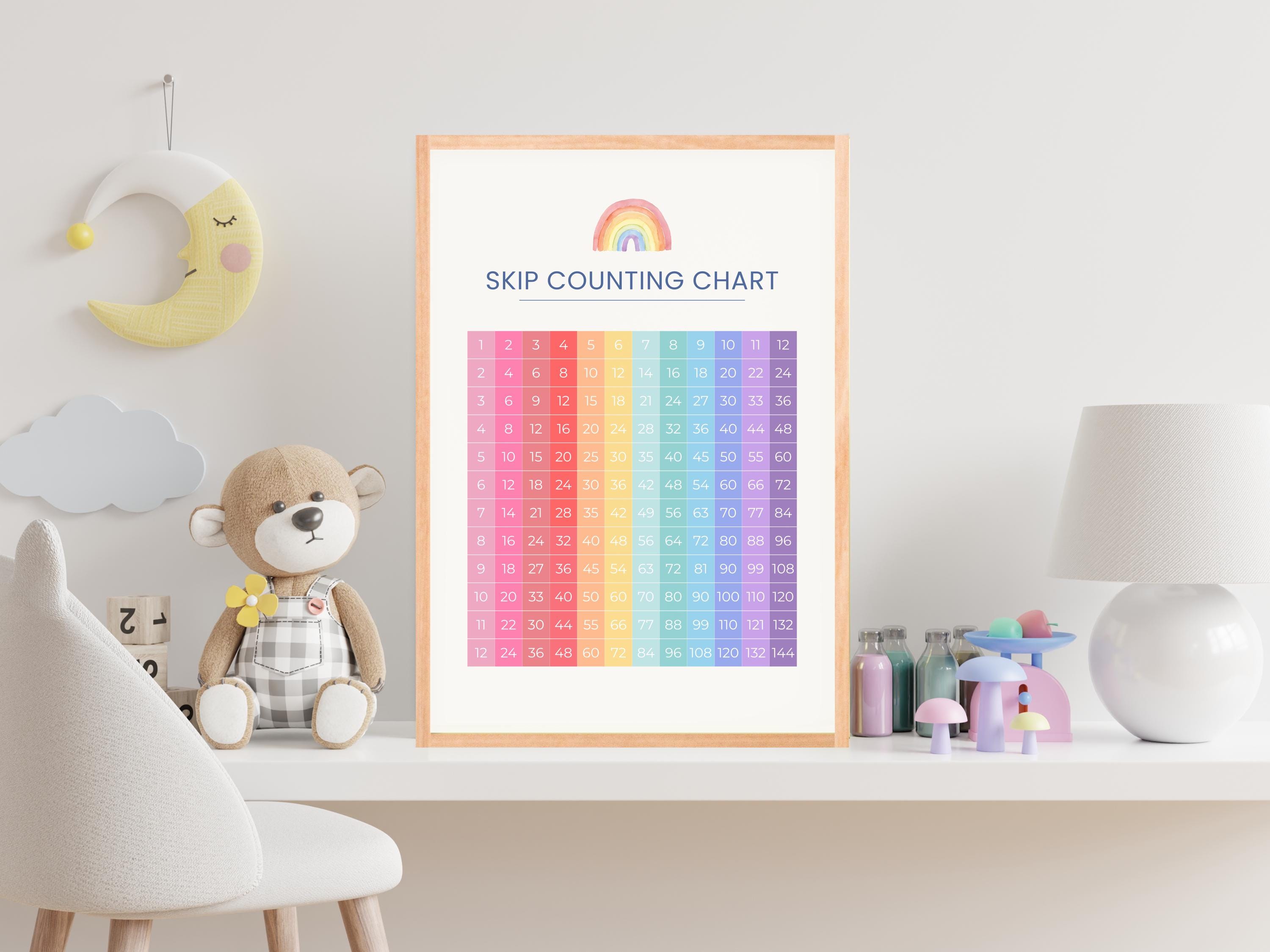 Skip Counting Rainbow Poster | Downloadable PDF | Playroom Decor ...