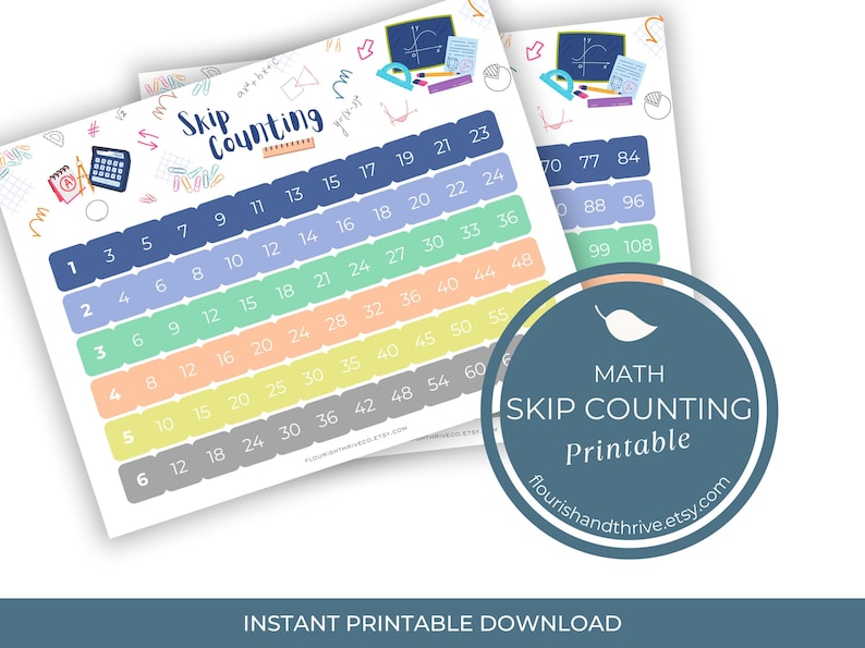 Skip Counting Printable Chart | Downloadable PDF | Math Classroom Decor ...