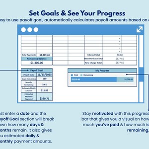 May include: A digital financial planning interface in blue and white. It features a payoff goal calculator, displaying remaining balance, payment amounts, and a progress bar to track progress.