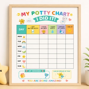 Peut inclure: Un tableau de propreté encadré avec le texte "MY POTTY CHART I DID IT !" et des illustrations colorées. Le tableau comprend des espaces pour suivre les progrès quotidiens, avec des sections pour les récompenses et les affirmations positives. Une étoile en peluche est à gauche.