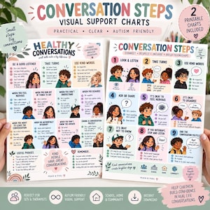 Może przedstawiać: Dwie edukacyjne tablice wsparcia wizualnego zatytułowane Conversation Steps i Healthy Conversations. Tablice zawierają kolorowe ilustracje dzieci oraz tekstowe wskazówki dotyczące interakcji społecznych, w tym numerowane kroki i przydatne zwroty.