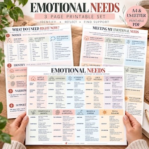 Tabelle der emotionalen Bedürfnisse & Arbeitsblatt zu Grundbedürfnissen | Therapieinstrument für Jugendliche und Erwachsene | Druckbare Vorlage für die psychologische Beratung | Emotionsregulation