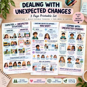 May include: A 3-page printable set titled Dealing with Unexpected Changes, featuring colorful illustrations and text guides for children. The pages include Expected vs Unexpected Situations, Something Unexpected Happened, and Coping with Unexpected Changes.
