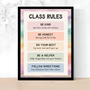 Classroom Rules Poster, Rainbow Theme Classroom, Classroom Posters, Rainbow Classroom Rules, Class Rules, Rainbow Classroom Decor