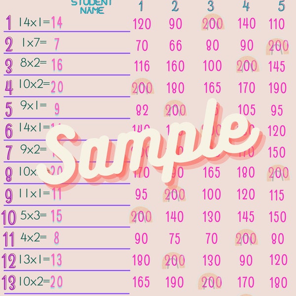 Math Class - Masked BNO Roller PYP W/WTA Board 200 in each row