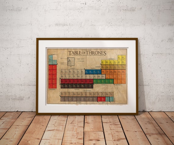 2019 Definitive Edition Game Of Thrones Periodic Table Of Etsy