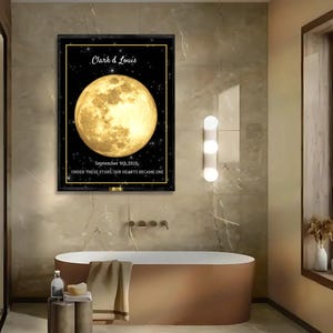 Personalized Moon Phase Map – Custom Moon Poster with Date & Name | Romantic Wedding or Anniversary Gift | Personalized Quote Art for Her