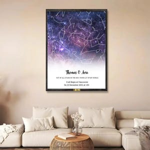 Custom Star Map, Couple gift, Star Map By Date, Constellation Map, Star Map Print, Night Sky Map, Custom Map Gift, Stars The Night We Met