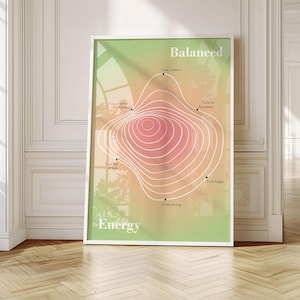 Balanced Energy Aura Print | Unframed Affirmation Wall Art | Modern Aesthetic Minimalist Home Decor | Spiritual Gift for Her