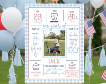First Birthday Milestone Template: Patriotic All-American Boy