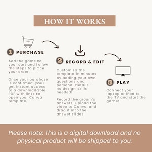 May include: A beige graphic with the text "HOW IT WORKS" and instructions for a digital game. Steps include purchasing, recording and editing, and playing the game. The text "Please note: This is a digital download and no physical product will be shipped to you" is also included.