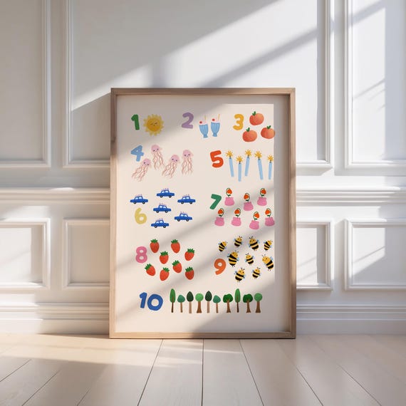Kids Number Poster: 1-10 Counting Art, Nursery Classroom Decor