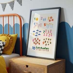 Puede incluir: L&aacute;mina educativa enmarcada con los n&uacute;meros del 1 al 10 y sus ilustraciones correspondientes. Incluye un sol, helados, naranjas, medusas, coches, velas, flores, fresas, abejas y &aacute;rboles. La l&aacute;mina est&aacute; en un marco negro.
