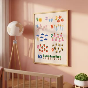 Puede incluir: Un p&oacute;ster educativo enmarcado con los n&uacute;meros del 1 al 10 y sus ilustraciones correspondientes. Las im&aacute;genes incluyen un sol, helado, naranjas, medusas, velas, coches, personas, fresas, abejas y &aacute;rboles. El p&oacute;ster est&aacute; en una habitaci&oacute;n con una l&aacute;mpara de globo.