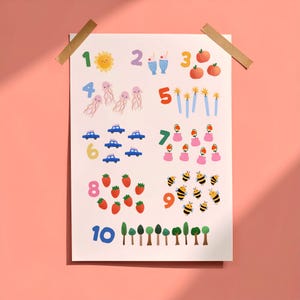 Puede incluir: Un colorido p&oacute;ster educativo con los n&uacute;meros del 1 al 10, cada uno emparejado con una ilustraci&oacute;n correspondiente. Incluye un sol, helado, calabazas, medusas, velas, coches de polic&iacute;a, flores en macetas, fresas, abejas y &aacute;rboles. El p&oacute;ster est&aacute; pegado a una pared rosa.
