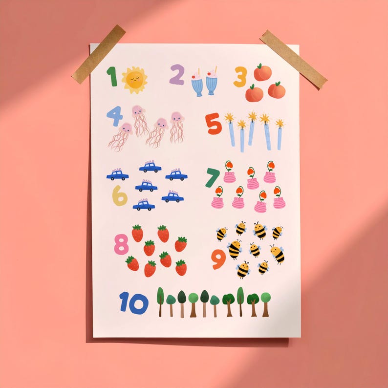 Puede incluir: Un colorido p&oacute;ster educativo con los n&uacute;meros del 1 al 10, cada uno emparejado con una ilustraci&oacute;n correspondiente. Incluye un sol, helado, calabazas, medusas, velas, coches de polic&iacute;a, flores en macetas, fresas, abejas y &aacute;rboles. El p&oacute;ster est&aacute; pegado a una pared rosa.