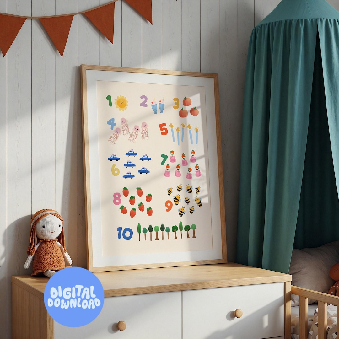 Counting Educational Poster: Nursery & Homeschool Decor (digital ...