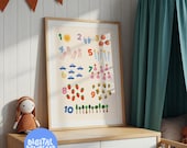Counting Educational Poster: Nursery & Homeschool Decor (Digital Download, PDF Files, 11x14" - A1 Sizes)