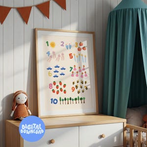 Könnte beinhalten: Ein gerahmter Lehrdruck mit den Zahlen 1-10 und zugehörigen Illustrationen. Die farbenfrohen Bilder zeigen eine Sonne, Quallen, Orangen, Autos, Erdbeeren, Bienen und Bäume. Der Druck befindet sich auf einer Holzkommode.