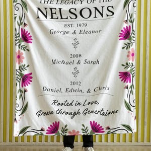 Personalized Family Tree Blanket for Mom, Custom Grandma Gift, Family Names Floral Blanket Mothers Day Gift Generations Throw