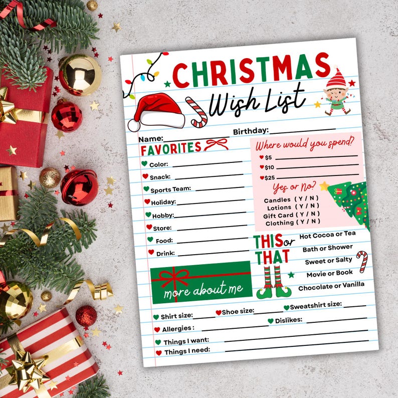 Op de afbeelding: Een afdrukbaar kerst-verlanglijstje met een feestelijk ontwerp. De lijst bevat secties voor favorieten, verjaardag en cadeauvoorkeuren. De bovenkant bevat de tekst "Christmas Wish List" in rood en groen, met een kerstmuts en een zuurstokillustratie.