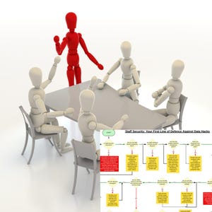 Editable Business Policy Template Pack – Security, Access Control, IT & Risk Documents