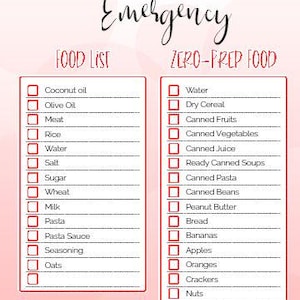 Könnte beinhalten: Eine rosa-weiße Infografik mit dem Titel "Food Staples for Emergency" listet Lebensmittel in zwei Spalten auf: "Food List" und "Zero-Prep Food". Die Listen umfassen Kokosöl, Pasta, Wasser, Konserven und Energieriegel.