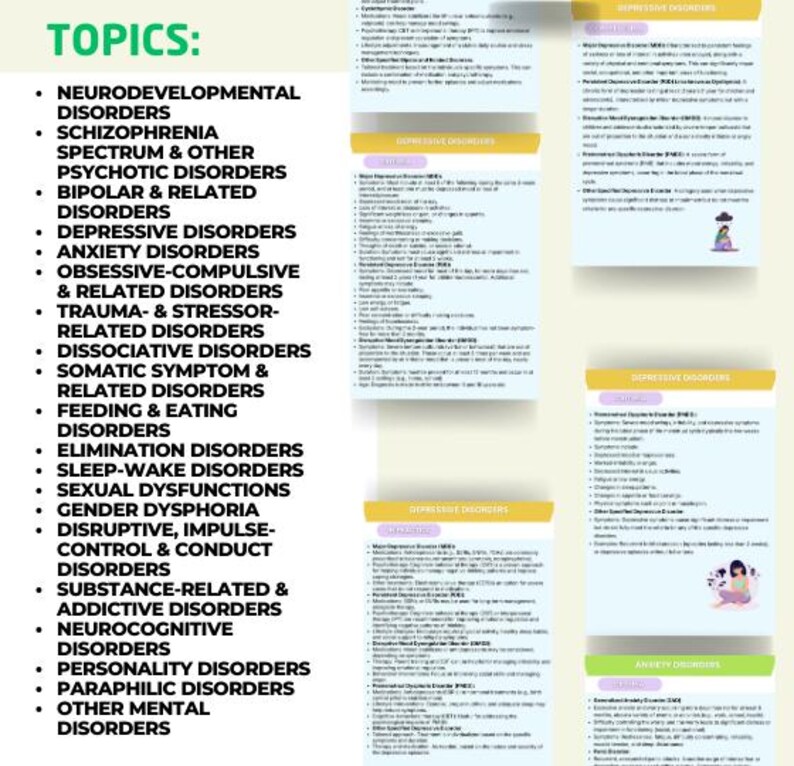 Order Disorder Reference Images DSM5 Cheat Sheets: Mental Disorder Diagnostic Criteria, Dsm5-tr Easily ...