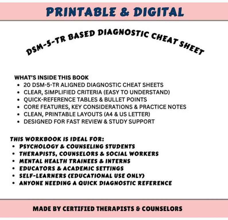 DSM5 Cheat Sheets: Mental Disorder Diagnostic Criteria, Dsm5-tr Easily ...