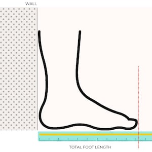 May include: A diagram showing how to measure the length of a foot. A black outline of a foot is placed on a blue floor with a yellow ruler underneath. The ruler is labeled "Total Foot Length". A red dotted line extends from the top of the foot to the floor, indicating the measurement point.