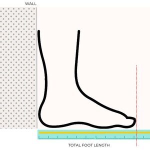 Peut inclure: Illustration d'un pied &agrave; c&ocirc;t&eacute; d'une r&egrave;gle, avec le texte &laquo; TOTAL FOOT LENGTH &raquo; en dessous. Une ligne pointill&eacute;e indique la fin du pied. Un mur &agrave; pois est &agrave; gauche.