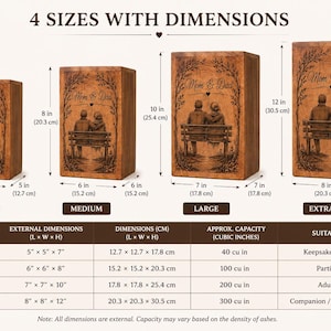 Pu&ograve; includere: Quattro urne cinerarie rettangolari in legno di dimensioni piccola, media, grande ed extra grande. Ogni urna presenta un'incisione di due persone sedute su una panchina con il testo Mom & Dad. Le dimensioni variano da 12,7x12,7x17,8 cm a 20,3x20,3x30,5 cm.