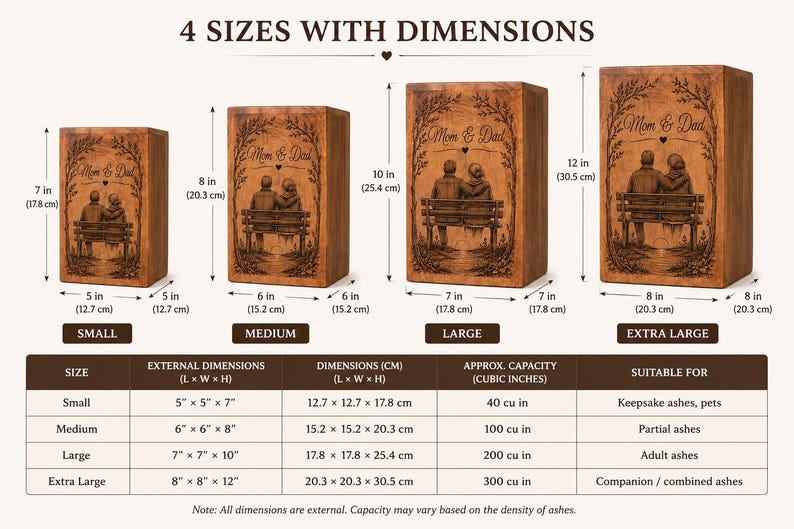 Pu&ograve; includere: Quattro urne cinerarie rettangolari in legno di dimensioni piccola, media, grande ed extra grande. Ogni urna presenta un'incisione di due persone sedute su una panchina con il testo Mom & Dad. Le dimensioni variano da 12,7x12,7x17,8 cm a 20,3x20,3x30,5 cm.