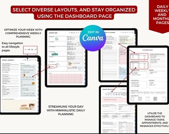 MRR PLR 2025-2026 hyperlinked plannercanvasjabloon (digitale download)