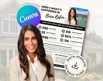Real Estate Market Update Flyer | Real Estate Flyer | Market Update Flyer | Real Estate Marketing | Canva | Real Estate Template