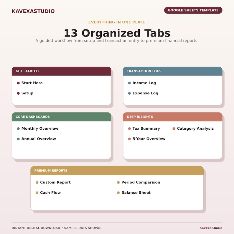 Small Business Bookkeeping Spreadsheet, Google Sheets Template ...