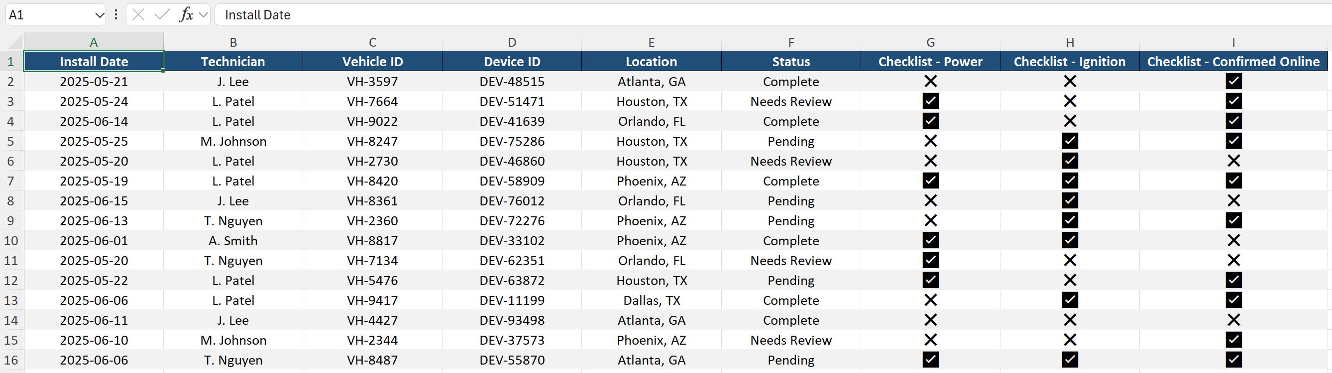 Installation Spreadsheet Fleet GPS Install Tracker Spreadsheet – Technician Log Sheet for Device ...