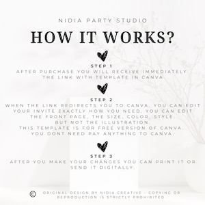 Puede incluir: Un gr&aacute;fico blanco con texto negro que explica los pasos para usar una plantilla de Canva. El texto incluye "NIDIA PARTY STUDIO" y "HOW IT WORKS?". El gr&aacute;fico explica c&oacute;mo editar, imprimir o enviar la plantilla digitalmente. Dise&ntilde;o de Nidia Creative.
