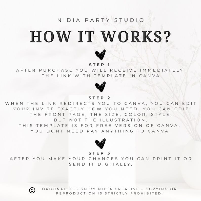 Puede incluir: Un gr&aacute;fico blanco con texto negro que explica los pasos para usar una plantilla de Canva. El texto incluye "NIDIA PARTY STUDIO" y "HOW IT WORKS?". El gr&aacute;fico explica c&oacute;mo editar, imprimir o enviar la plantilla digitalmente. Dise&ntilde;o de Nidia Creative.