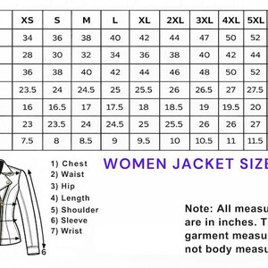 May include: Women's jacket size chart with measurements in inches. Includes chest, waist, hips, length, shoulder, sleeve, and wrist sizes from XS to 6XL. A diagram illustrates where to measure the jacket.