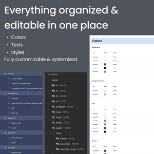 May include: A digital design interface showcasing color palettes, text styles, and organizational elements. The text reads "Everything organized & editable in one place." The interface includes sections for colors, texts, and styles, with a focus on customization.