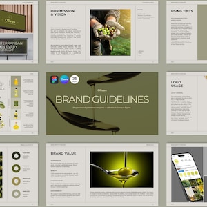 Brand Richtlinien Vorlage | Leinwand & Figma | Logo, Farben, Typografie, Markenstragie